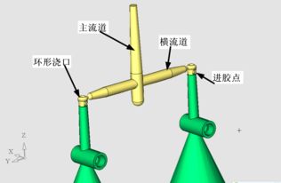 一套几个模具厂都没有搞好的模具——试模的困境与突围